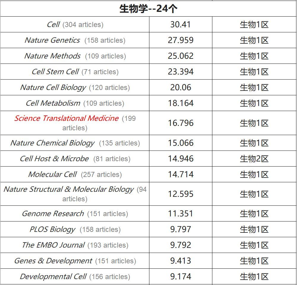 http://5b0988e595225.cdn.sohucs.com/images/20180610/d76c1cf75a7c4e0fa2ab72108885ec05.jpeg