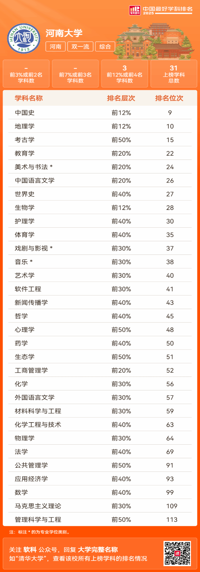 皇冠APP体育
